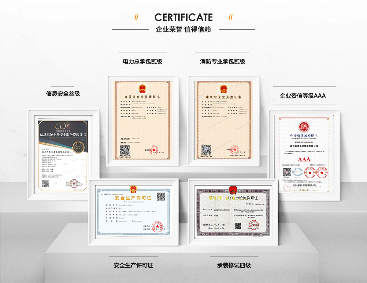 熱烈祝賀新楚電力集團(tuán)獲得二級(jí)資質(zhì)，資質(zhì)合作合伙