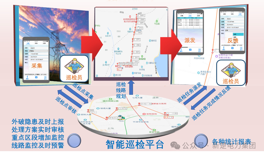 武漢新楚XC816地埋給排水管道泄漏在線監(jiān)測技術(shù)介紹